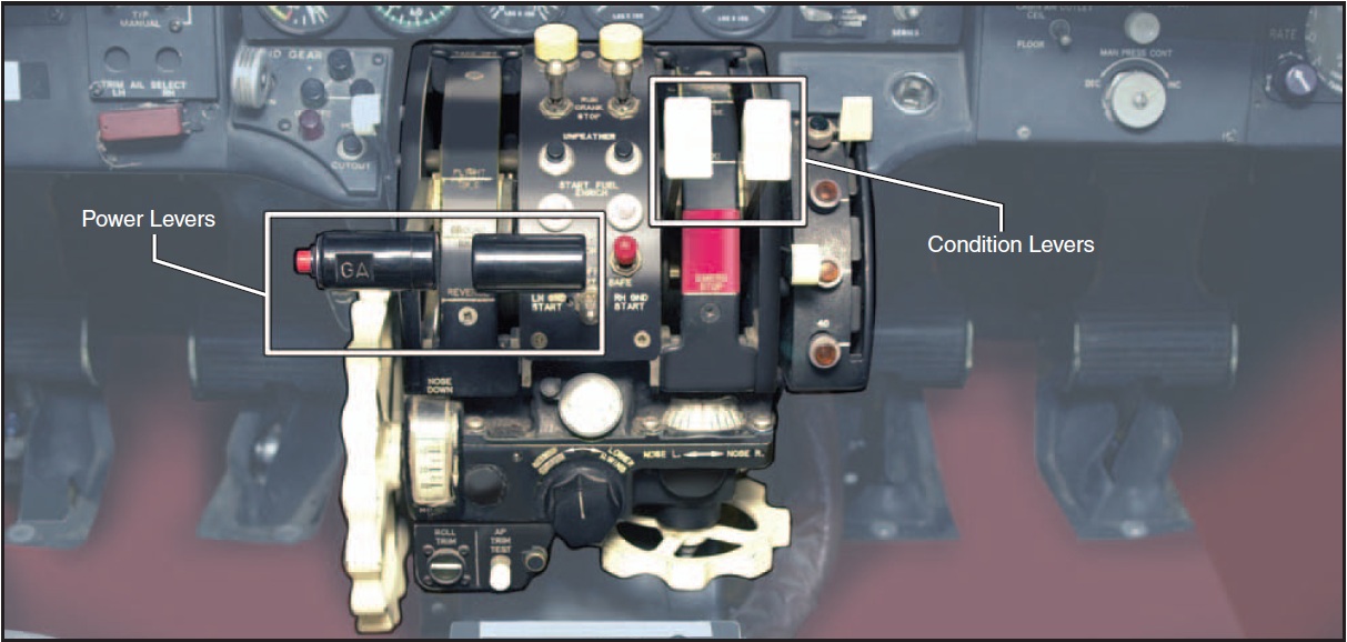 Figure 14-3. Powerplant controls—fixed shaft turboprop engine.